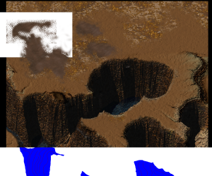 Ground