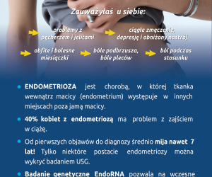 Kardio-Med Silesia - Endometrioza Rollup