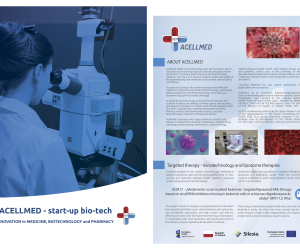 Acellmed Folder