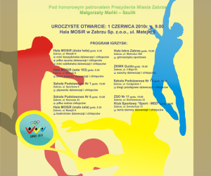 Zabrzanskie Igrzyska Sportowe: Poster