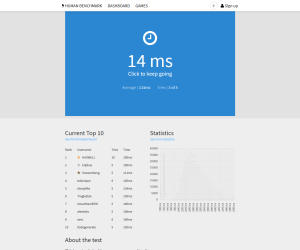 Human Benchmark [2017]