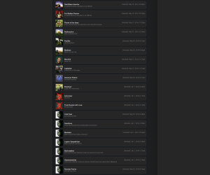 Original War [2014] Any achievements