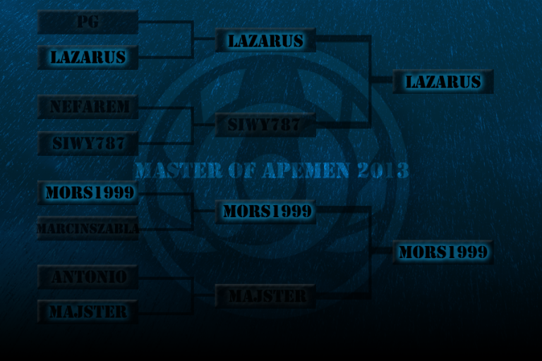 Original War – Master of Apemen 2013